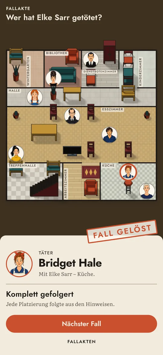 Fall gelöst